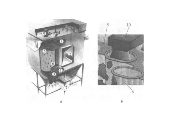 回轉(zhuǎn)噴吹脈沖袋式除塵器都結(jié)構(gòu)特點（回轉(zhuǎn)噴吹脈沖袋式除塵器的清灰系統(tǒng)）