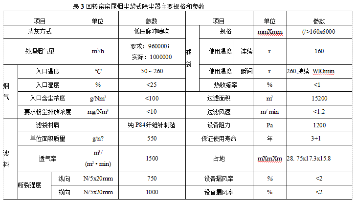 回轉窯窯尾煙塵袋式除塵器主要規格和參數 回轉窯窯尾煙塵袋式除塵器主要規格和參數